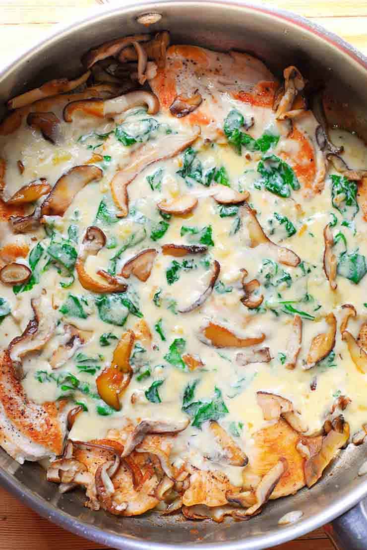Easy Chicken Breasts with Spinach and Mushrooms in a stainless steel pan